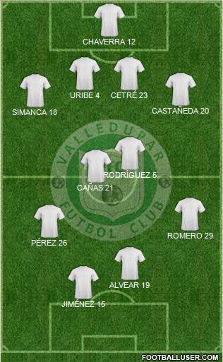 Valledupar FCR 4-2-2-2 football formation