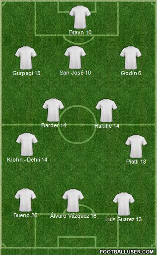 Fifa Team 4-1-3-2 football formation
