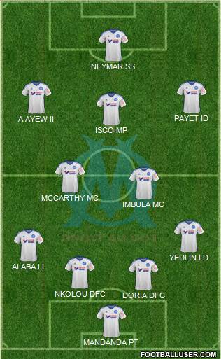 Olympique de Marseille 5-3-2 football formation