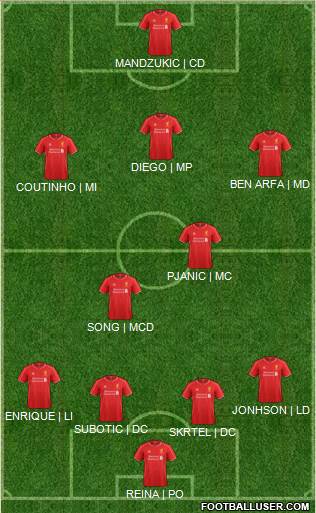 Liverpool 4-4-1-1 football formation