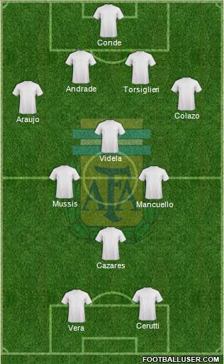 Argentina 4-3-1-2 football formation