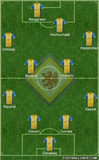 Braunschweiger TSV Eintracht 4-4-2 football formation