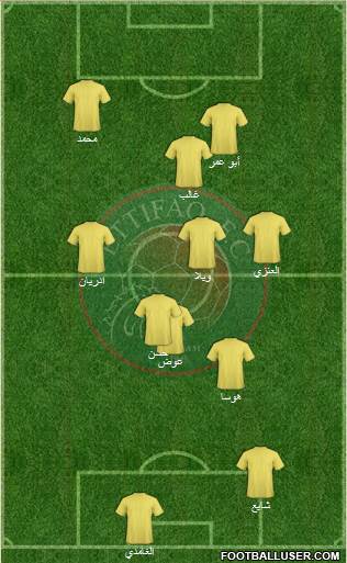 Al-Ittifaq (KSA) 4-3-1-2 football formation