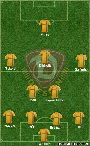 SG Dynamo Dresden 4-3-2-1 football formation