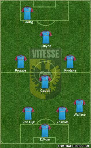 Vitesse 4-1-4-1 football formation
