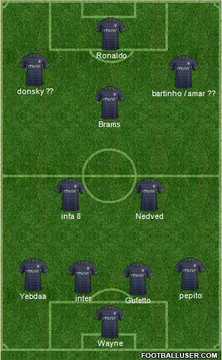 Southampton 4-3-3 football formation