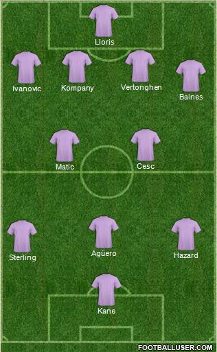 vuestro 11 ideal de la PREMIER???