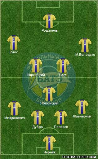 BATE Borisov 4-1-4-1 football formation
