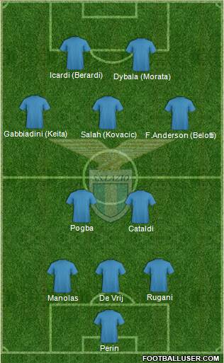 S.S. Lazio 3-5-2 football formation