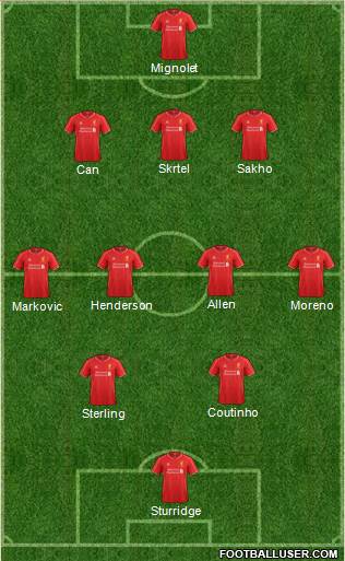 Liverpool 4-4-2 football formation