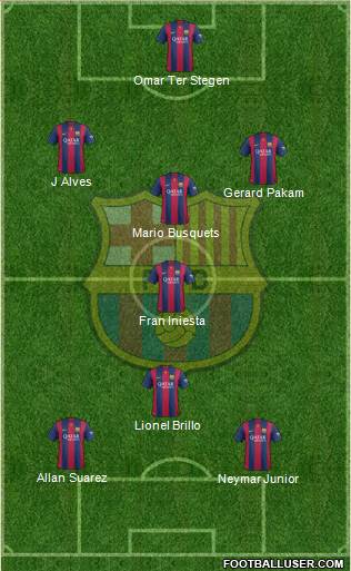 F.C. Barcelona 5-3-2 football formation