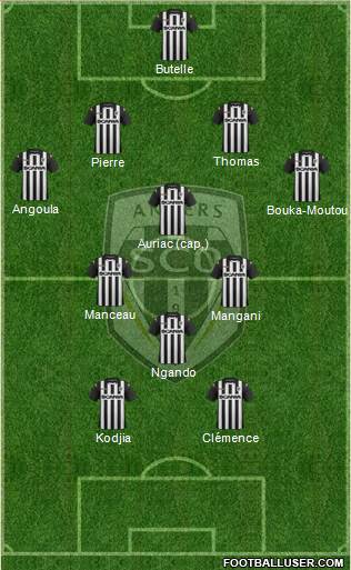 Angers SCO 4-4-2 football formation