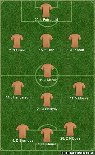 Dream Team 3-4-3 football formation