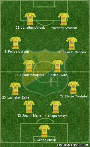 CD Atlético Huila 4-4-2 football formation