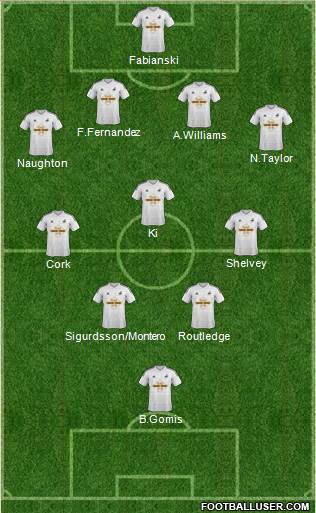 Swansea City 4-3-2-1 football formation