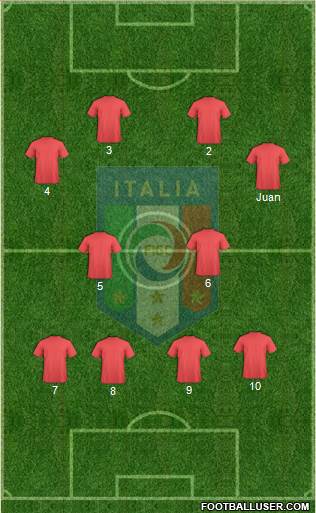 Italy 4-1-2-3 football formation