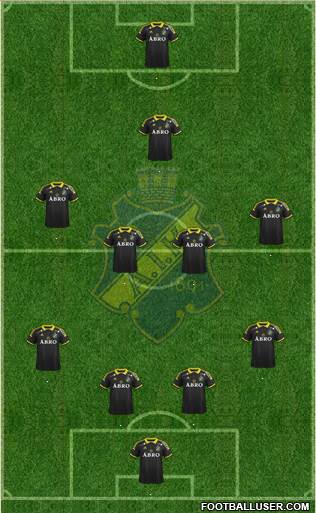 AIK 4-4-1-1 football formation