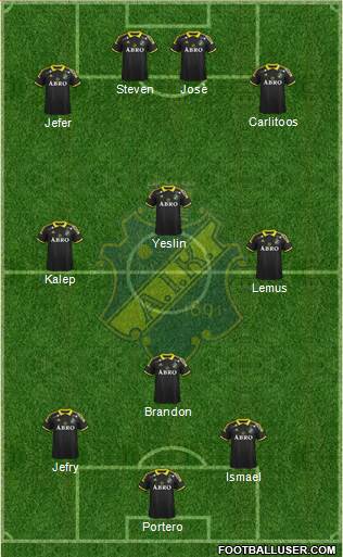 AIK 3-5-1-1 football formation
