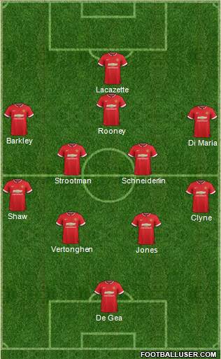 Manchester United 4-4-1-1 football formation