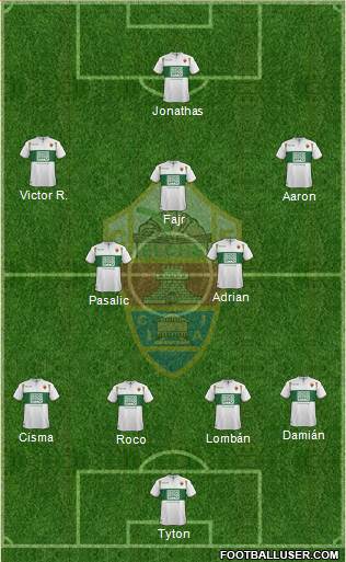 Elche C.F., S.A.D. 5-4-1 football formation