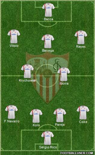 Sevilla F.C., S.A.D. 5-4-1 football formation