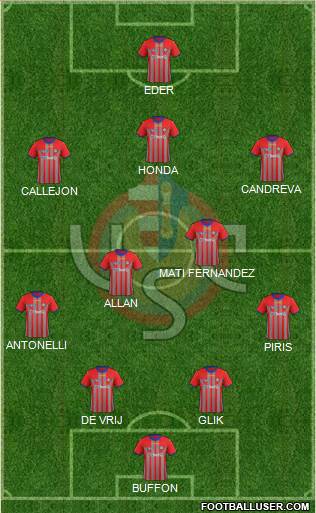 Cremonese 4-2-3-1 football formation
