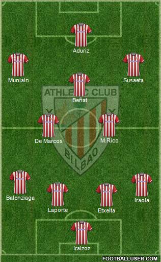 Athletic Club 4-4-2 football formation