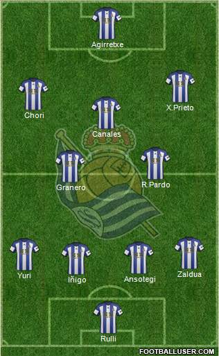 Real Sociedad S.A.D. 5-4-1 football formation