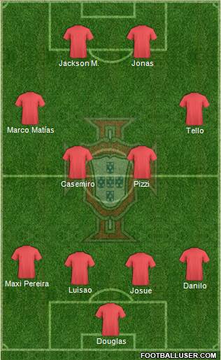 Portugal 4-4-2 football formation