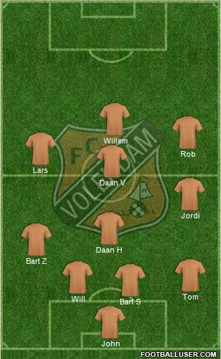 FC Volendam 3-4-2-1 football formation
