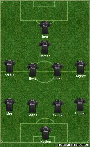 Burnley 4-5-1 football formation