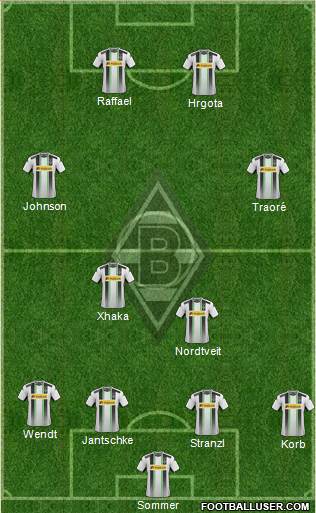 Borussia Mönchengladbach 4-4-2 football formation