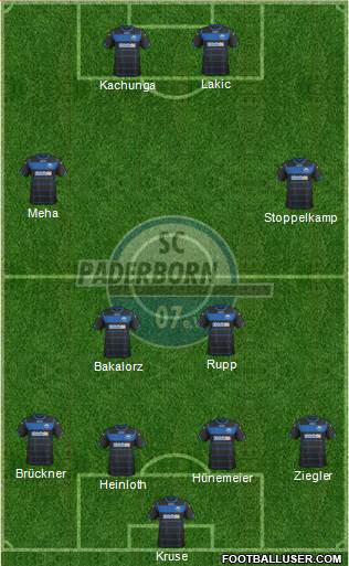 SC Paderborn 07 4-4-2 football formation