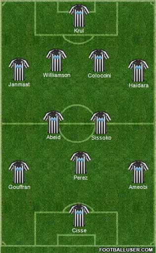 Newcastle United 4-1-2-3 football formation