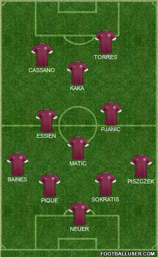 Qatar 4-1-2-3 football formation