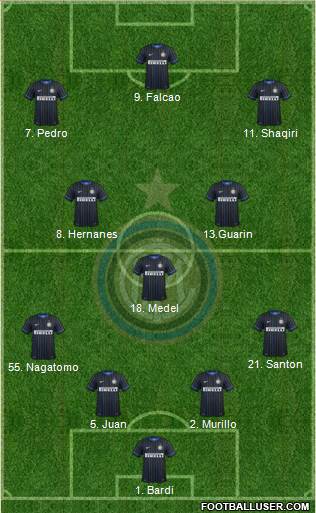 F.C. Internazionale 4-1-2-3 football formation