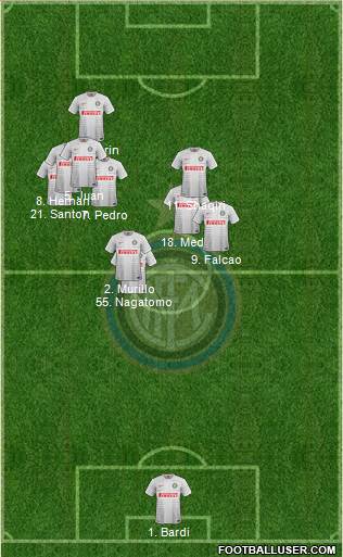 F.C. Internazionale 5-4-1 football formation