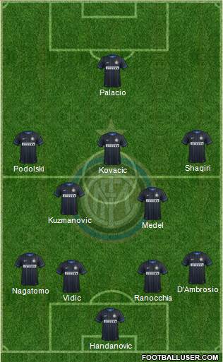 F.C. Internazionale 4-2-3-1 football formation