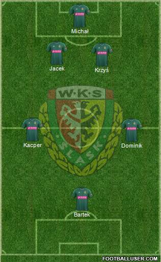 WKS Slask Wroclaw 3-4-2-1 football formation