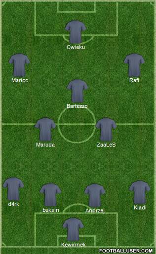 Champions League Team 4-3-3 football formation