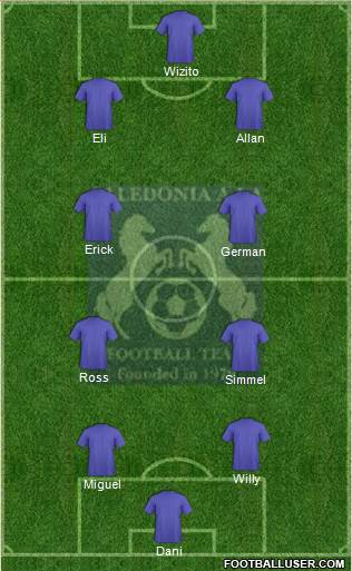 Caledonia AIA FC 4-4-2 football formation
