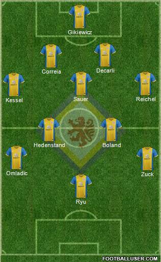 Braunschweiger TSV Eintracht 5-4-1 football formation