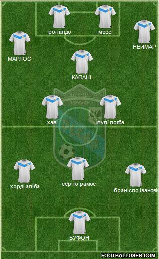 Desna Chernigiv 5-3-2 football formation