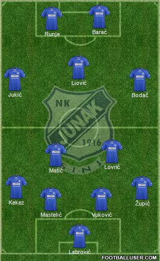 NK Junak 4-2-3-1 football formation