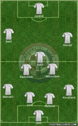 NK Dugopolje 4-3-2-1 football formation