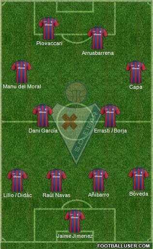 S.D. Eibar S.A.D. 4-4-2 football formation