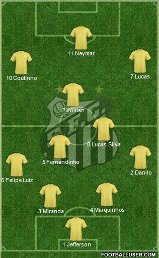 Santos FC 4-2-3-1 football formation