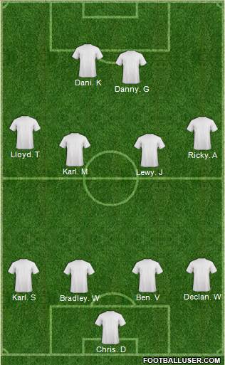 Dream Team 4-4-2 football formation