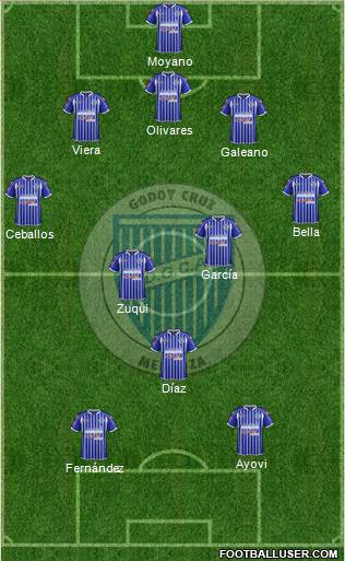 Godoy Cruz Antonio Tomba 3-4-3 football formation