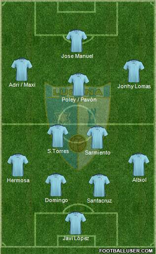 Lucena C.F. 4-2-3-1 football formation